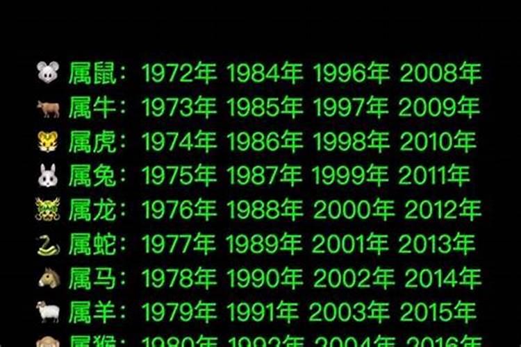 八字婚姻狗年与鼠年相合吗？