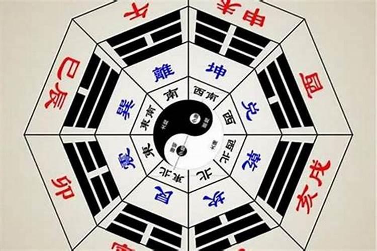 八字看配偶出现时间月份