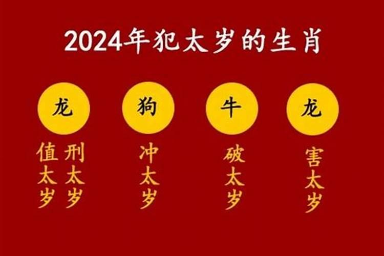 2022年犯太岁的解释