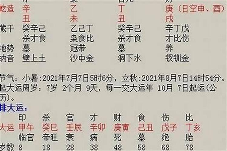 起名有必要按生辰八字吗？