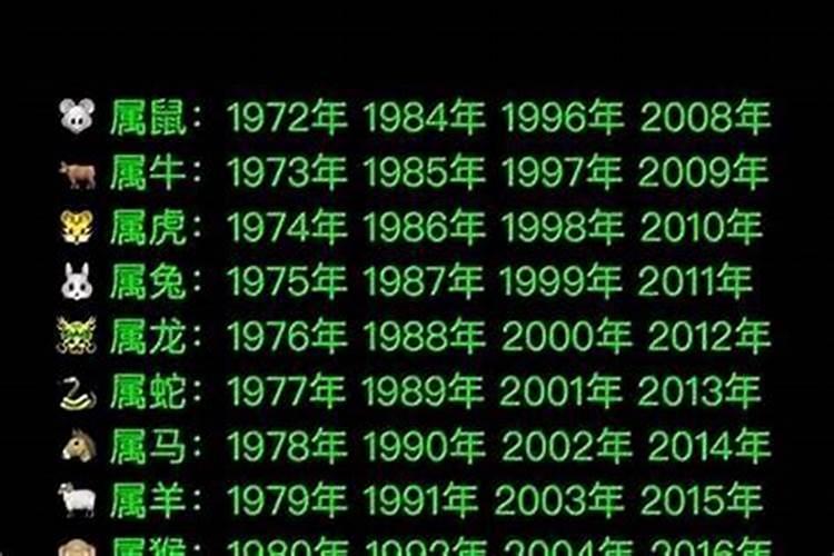 男命1972年2024年运程