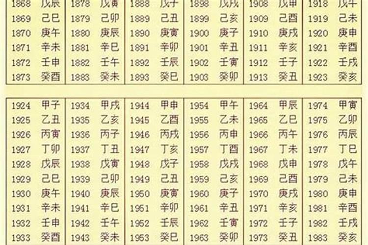 生辰八字怎么测五行？