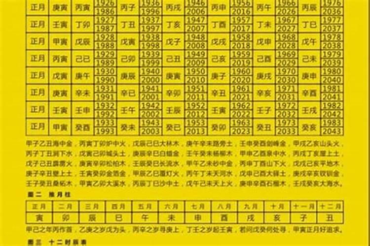 农历4月份出生的人的运势