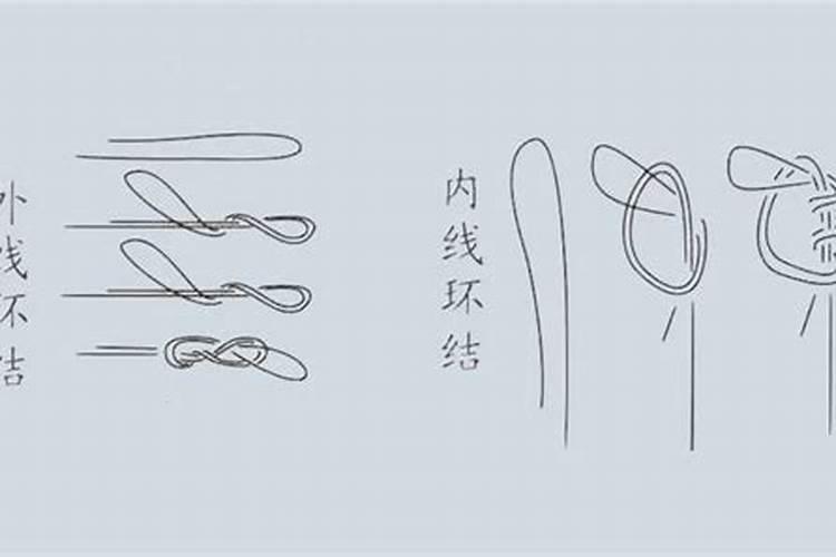 如何绑子线合八字换？
