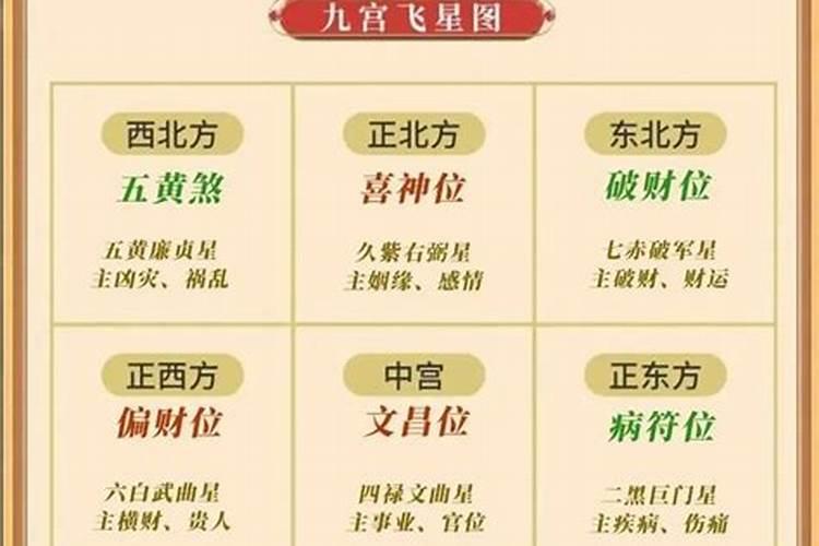立春2023家里需要注意什么？