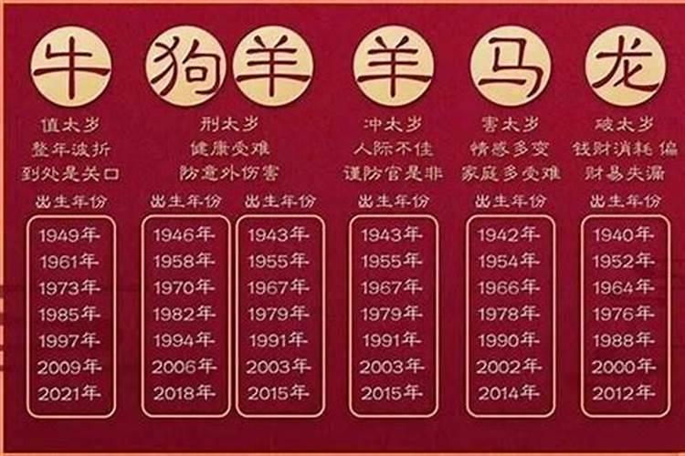 太岁过后几年好运？