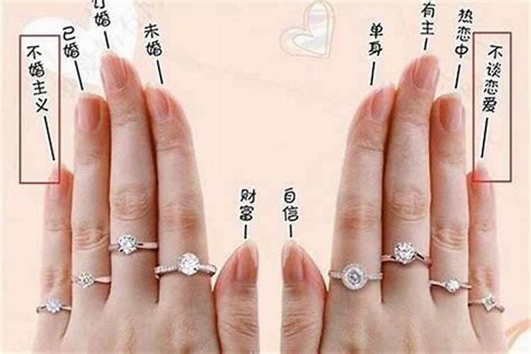 戴什么防小人聚财？