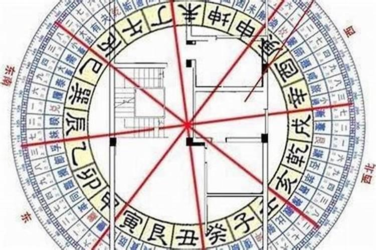 命里带文昌星是什么意思？
