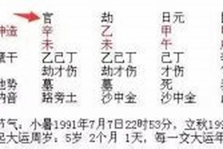 八字没有正官只有七杀结不了婚吗？