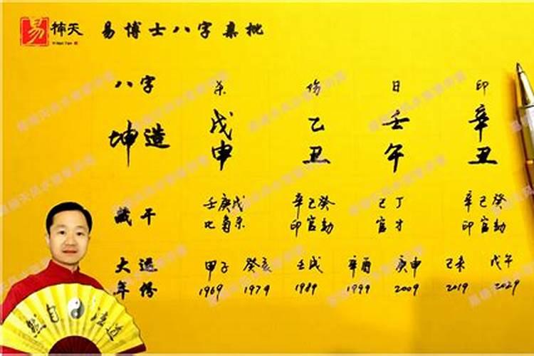 怎么用名字算命婚姻？