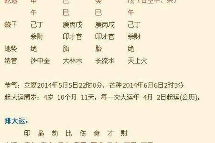 批八字叫什么意思？