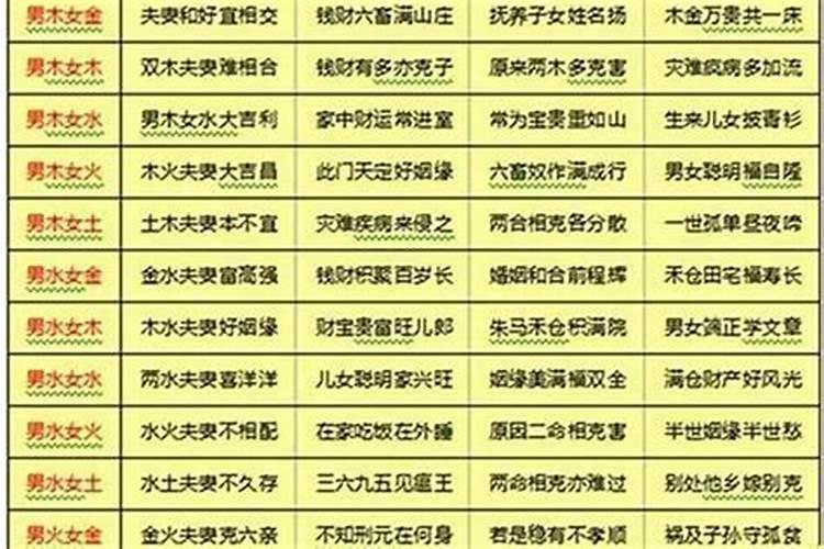 申时男与卯时女八字合吗？