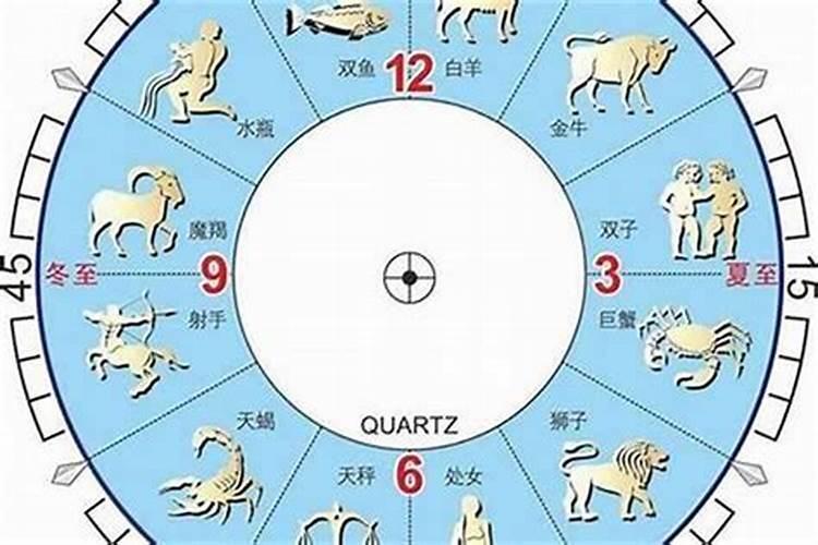 86年农历二月出生的运势