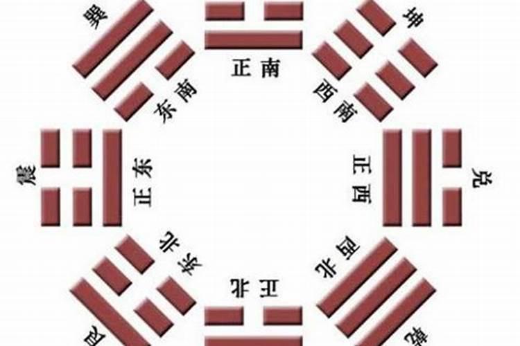 宣化哪里算婚姻卦的？