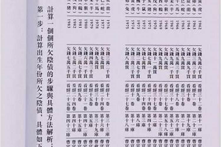 道教还阴债多少表？
