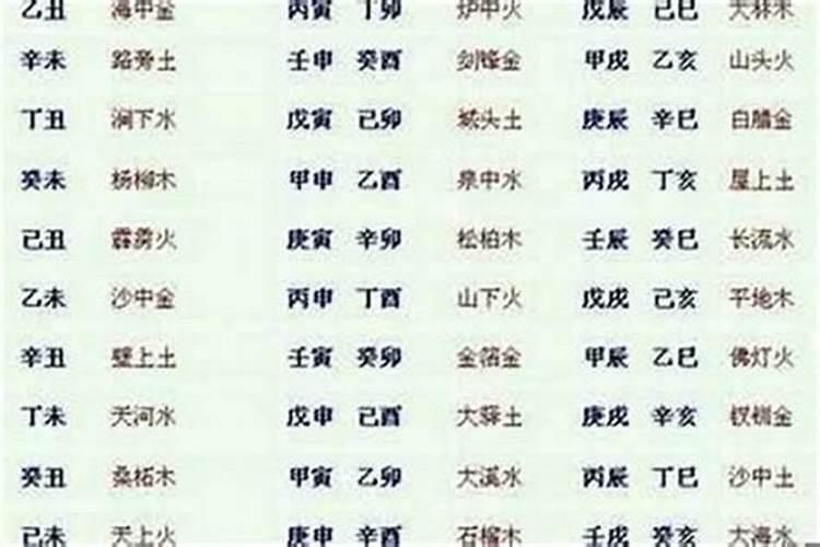 婚姻八字测算属狗的与属羊的合拍吗？