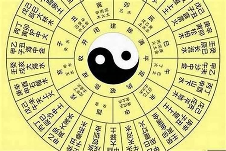 姓名五行和八字不合很重要吗？
