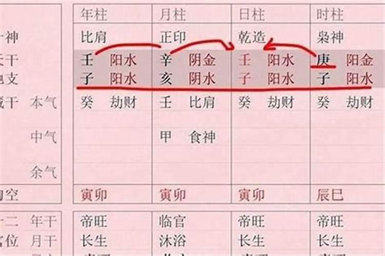 八字中什么叫三合？