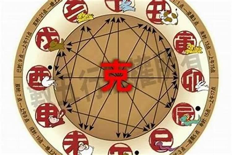 1995年中秋节出生是什么命？