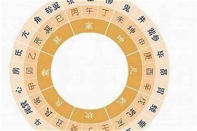 属相影响婚配吗？