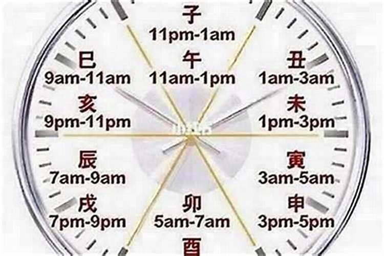 上午六点是什么时辰？