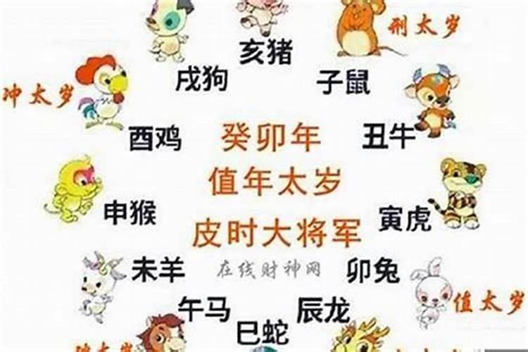 30岁以上是本命年吗？