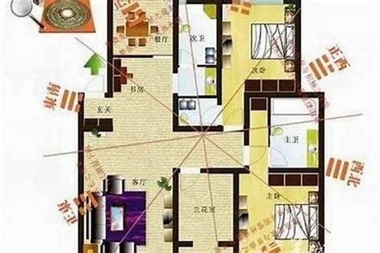 卧室文昌位挂什么地方？