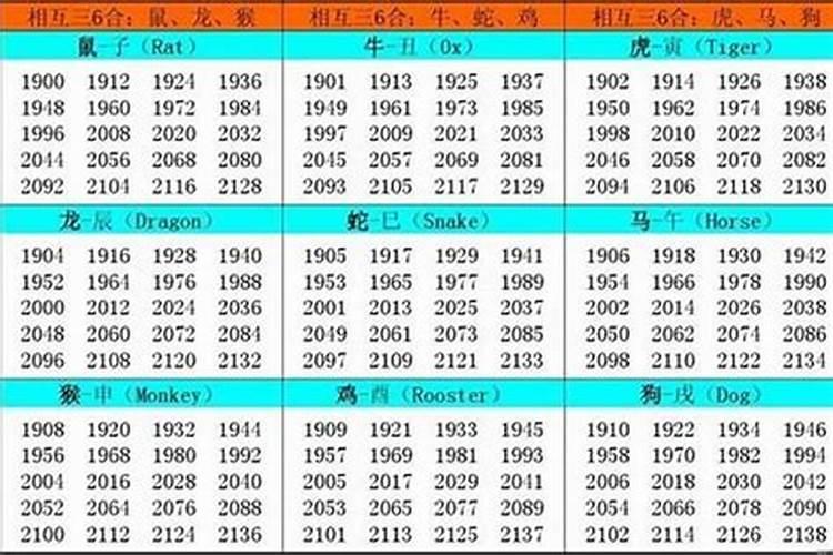 1957年8月23出生的运程与性格