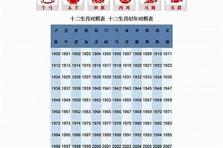 2025年11月出生宝宝运程