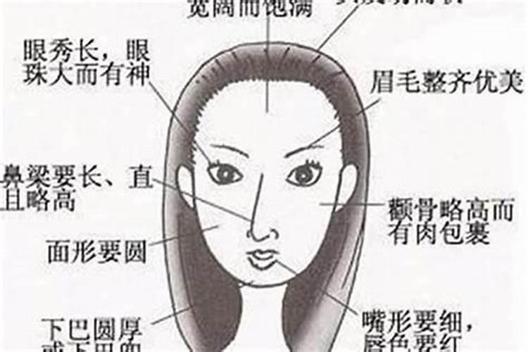 贵人运多的女人性格？