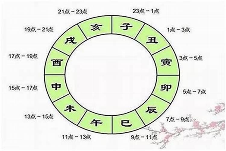 1964年5月14出生的人运程