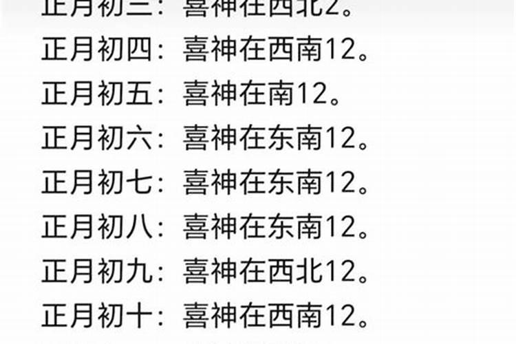 正月初二迎喜神在哪方向？