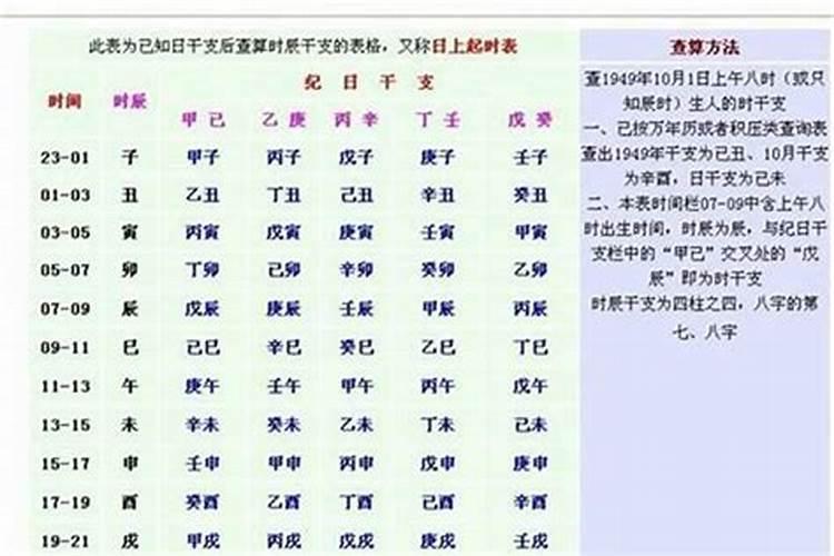 生辰八字中什么为半合的情况？