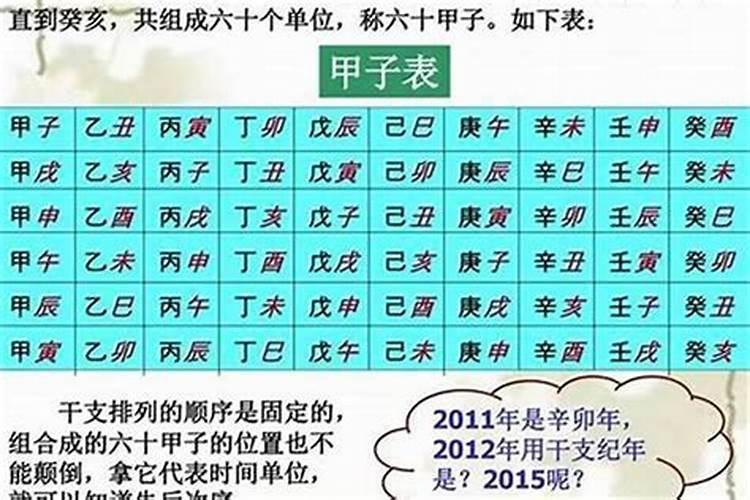 甲戌己卯合婚不了怎么回事？