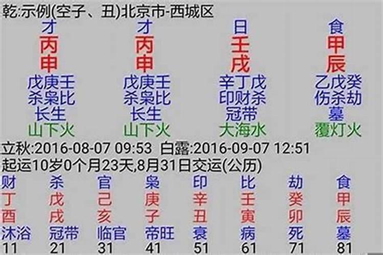 什么样的生辰才是八字不合？
