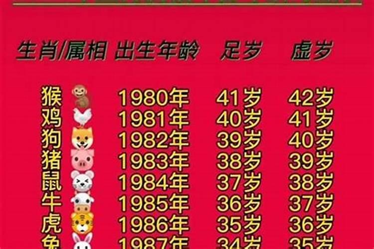 82年属啥今年的运程？