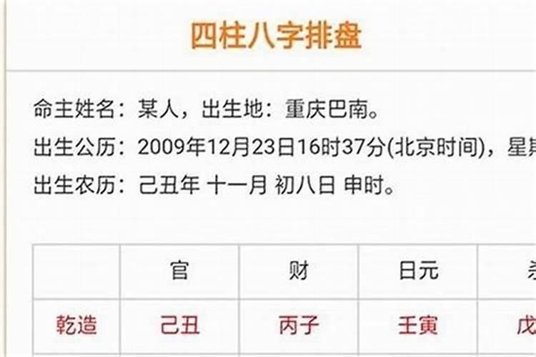 如何从八字里看子女？