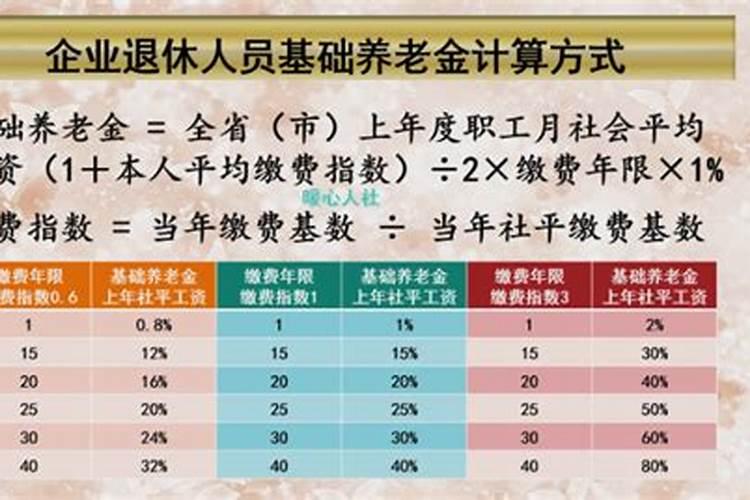2025年运程退休工资