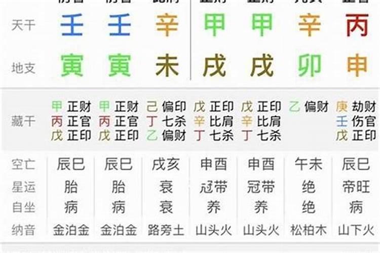 1977年出生蛇人运程