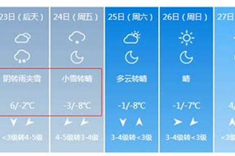 冬至后开车注意什么？