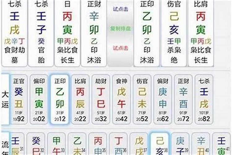 八字忌神用神怎样取用？