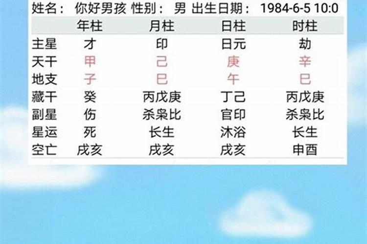 哪种八字婚姻组合好？