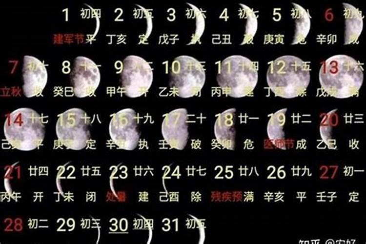 农历七月十五出生运势