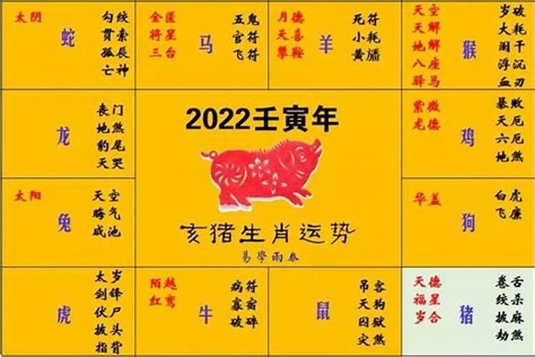 十二生肖今年属猪运程四月二十