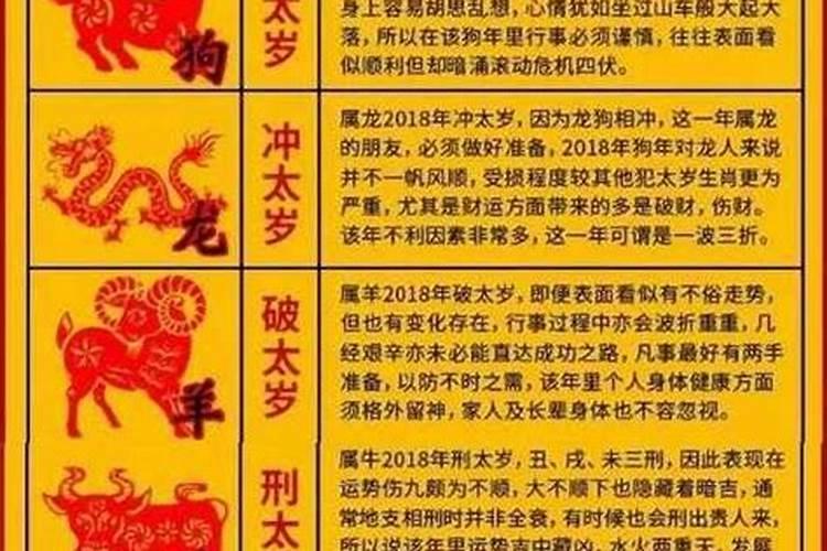 什么叫流年太岁怎么算？