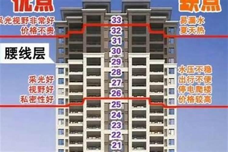 电梯楼7楼风水