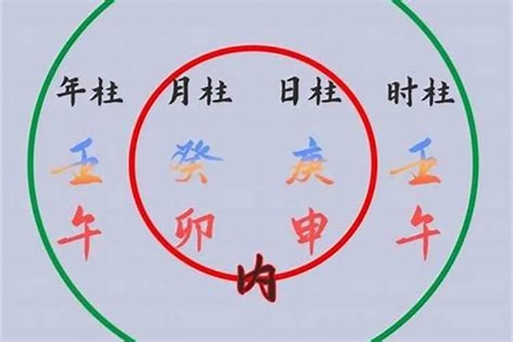八字大运庚午什么意思？