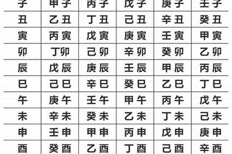 怎么算自己的生辰八字五行？