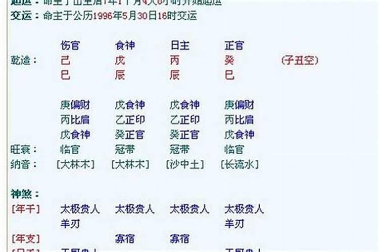 八字中天医是什么意思？