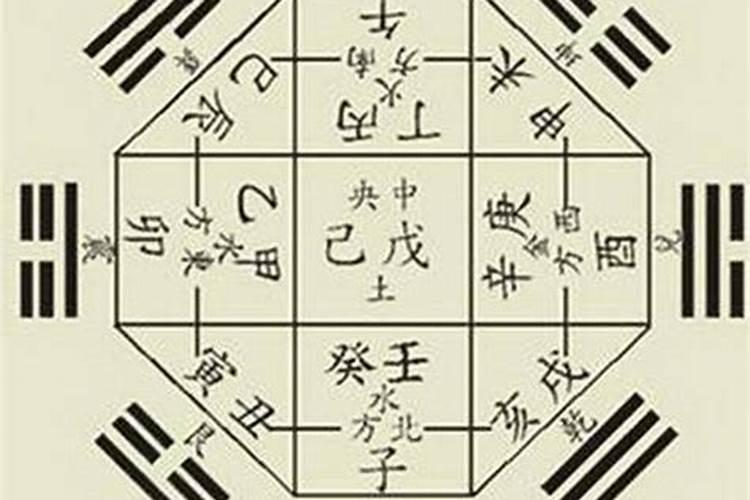 八字简批是什么意思？